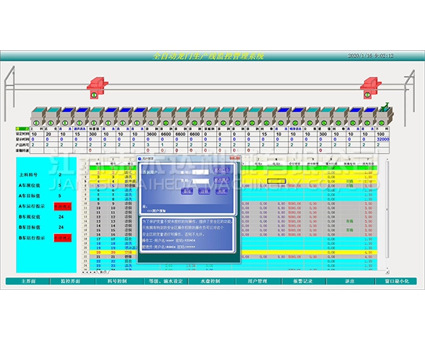 怒江全自动龙门生产线监控管理系统